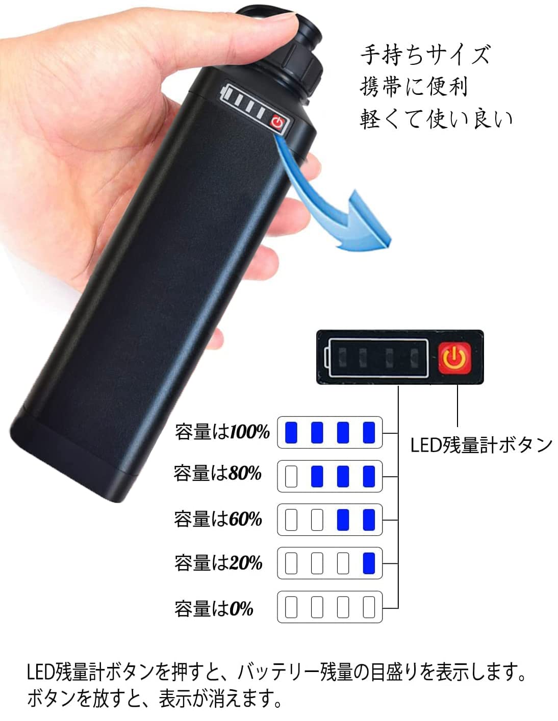 Amazon | 電動リール用バッテリー 9000mAh大容量 LED残量計付き